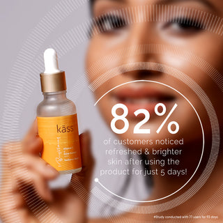Research Study shows 82% of Customers having Brighter & Refreshed Skin after using Radiance Serum
