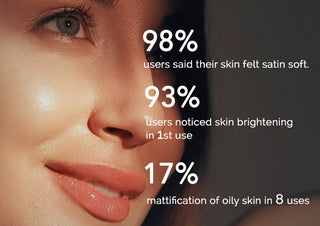 Visible benefits after using Vitamin C Serum