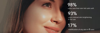 Visible benefits after using skin brightening serum