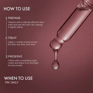 How to use