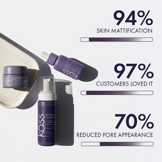 Break the Acne Cycle