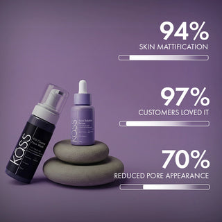 Acne Curb