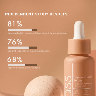 DE-PIGMENTATION SERUM