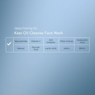 Oil Cleansing Face Wash with 1% Salicylic Acid