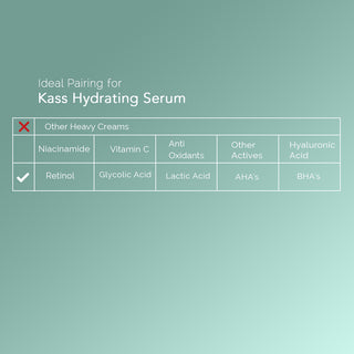 Hydrating Serum – 2% Hyaluronic Acid