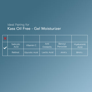 Oil Free - Gel Moisturizer