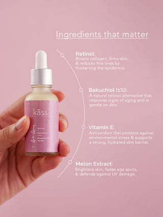 Retinol Serum - Advanced Anti-Aging Solution