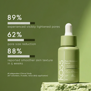 PORE MINIMIZER SERUM