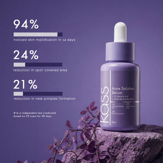 ACNE SOLUTIONS SERUM