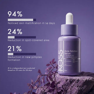 ACNE SOLUTIONS SERUM