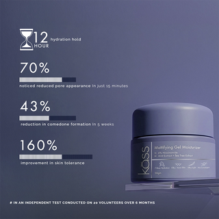 MATTIFYING GEL MOISTURIZER