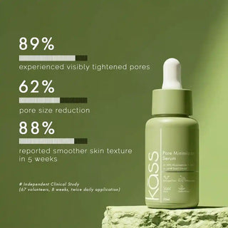 PORE MINIMIZER SERUM