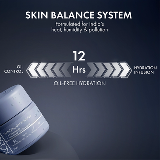 MATTIFYING GEL MOISTURIZER