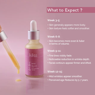 Retinol Serum - Advanced Anti-Aging Solution